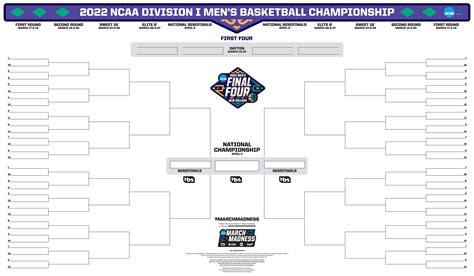 ncaa tournament bracket printable|2024 ncaa tournament bracket pdf.